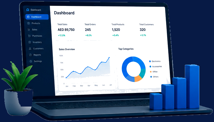 Bizu Pro dashboard preview